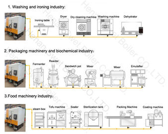 High efficiency industrial food vertical 500kg wood chip fire steam boiler